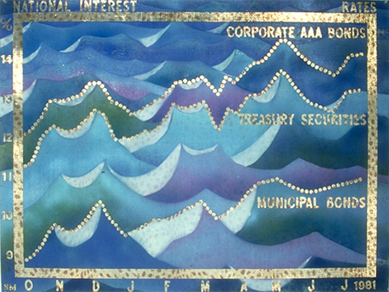 Liquid Assets, 1981. spray enamel on leopard skin paper. 38 x 50 inches, 92 x 127 cm. Private collection, Buffalo, NY.